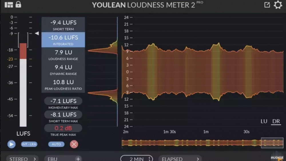 Youlean Loudness Meter Ultra v2.5.12 (Win)