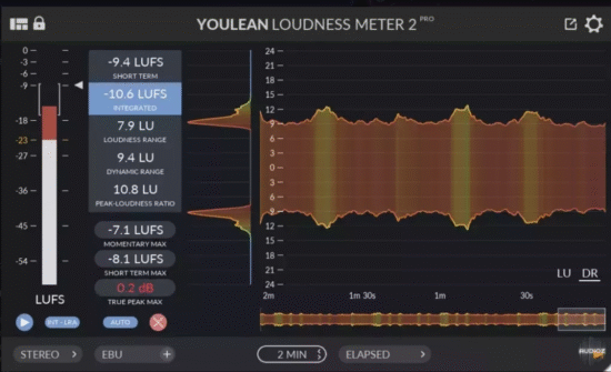 Youlean Loudness Meter Ultra v2.5.12 (Win)