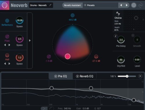 iZotope Neoverb v1.4.0 (Windows)