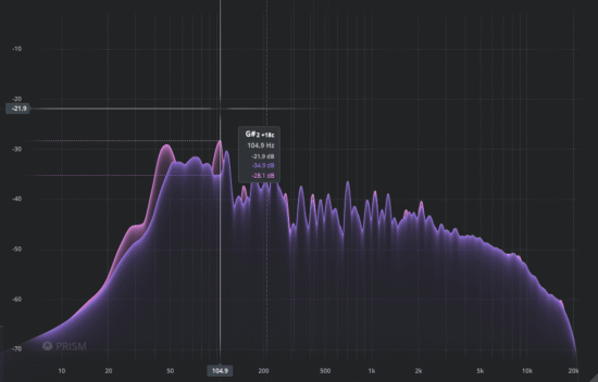 TDR Prism (Frequency Analyzer) v1.1.1 (Win/Mac)